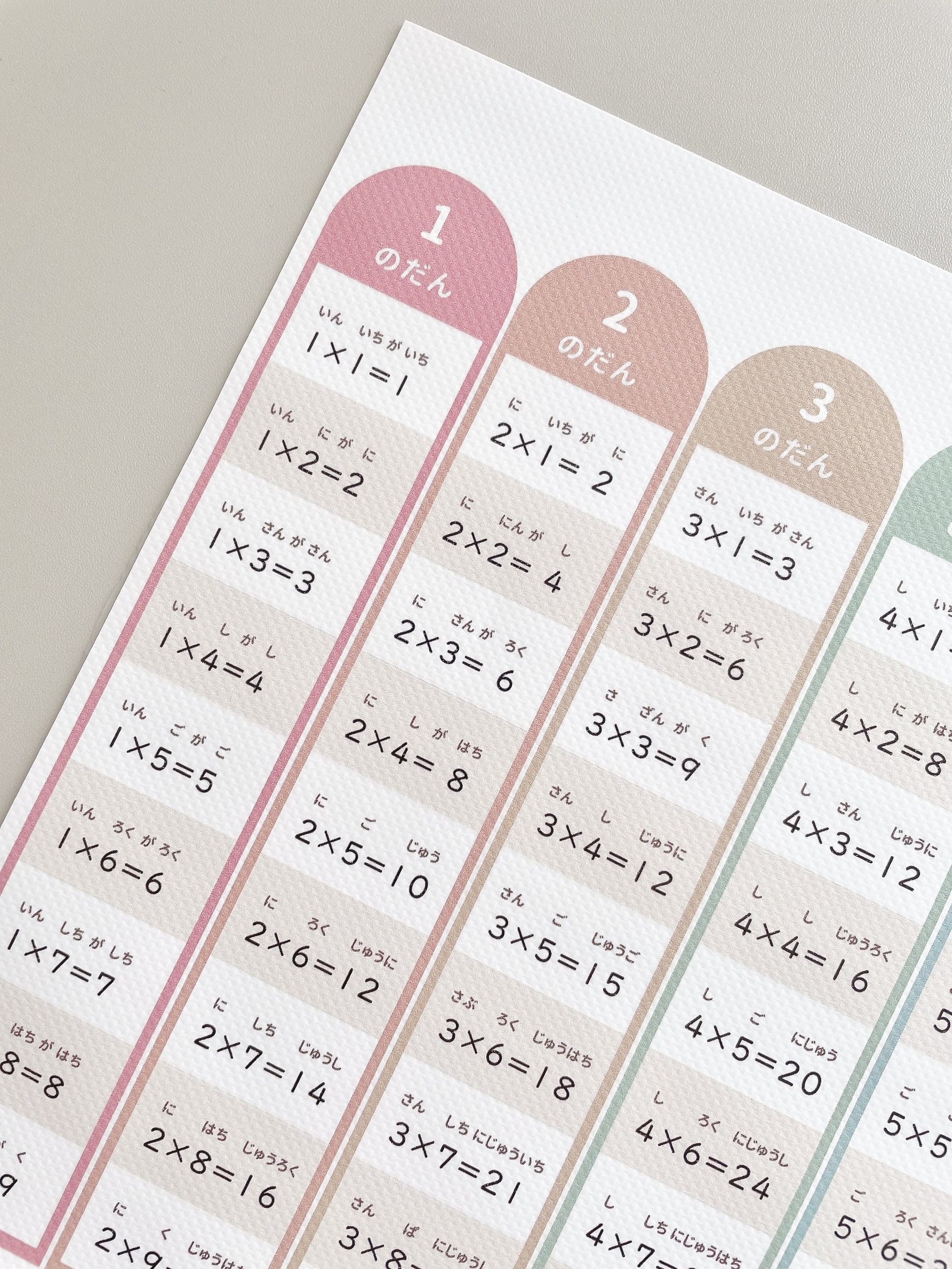 つづくワークのお風呂ポスター・表面イメージ・吸着ポスター